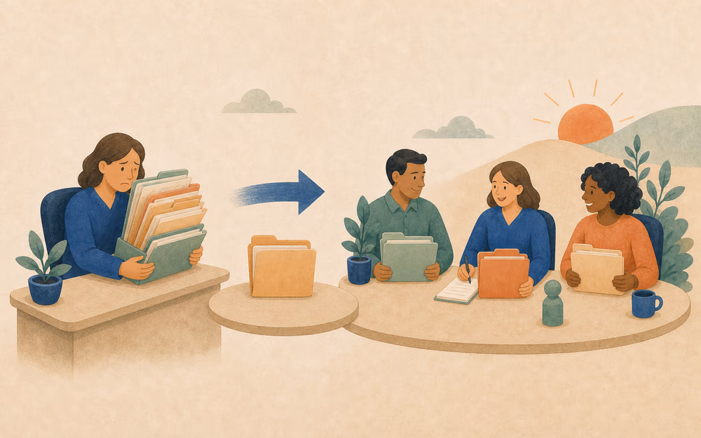 Illustrated growth journey branching one owner route into shared team responsibilities, operating rhythms, and backup coverage